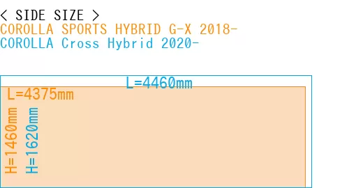#COROLLA SPORTS HYBRID G-X 2018- + COROLLA Cross Hybrid 2020-